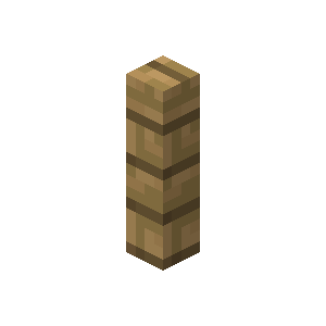 HCF